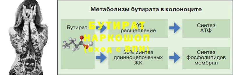 БУТИРАТ BDO 33%  Камбарка 